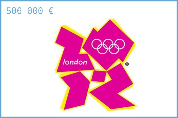 Logotype des JO de Londres